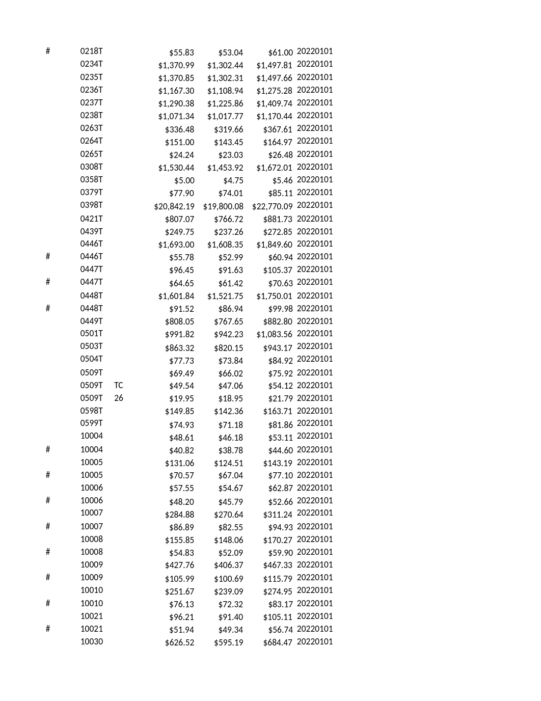 NC_Disclosure_updated20220101r1c1-1.xlsx_d1za9tbz6a2_page2