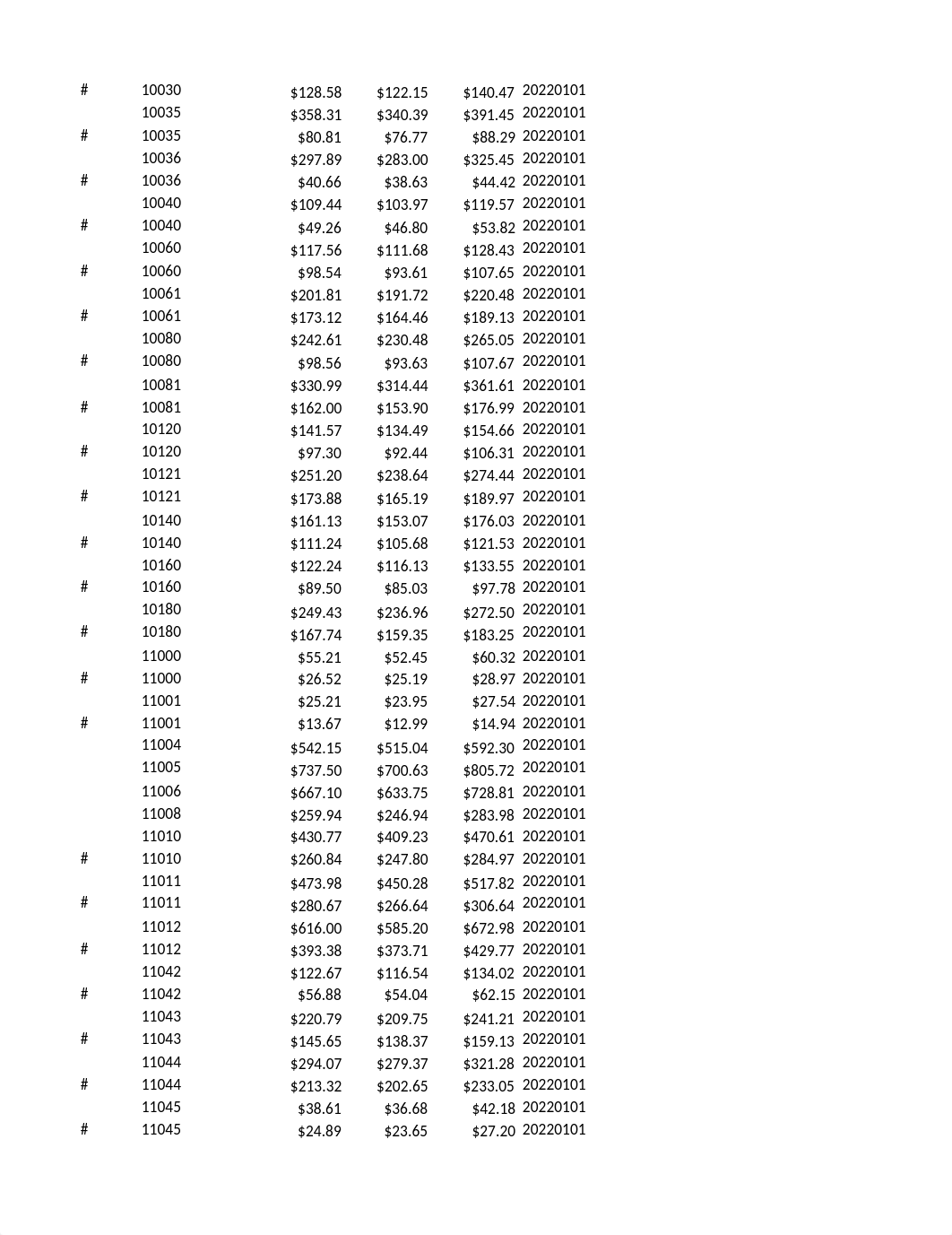 NC_Disclosure_updated20220101r1c1-1.xlsx_d1za9tbz6a2_page3