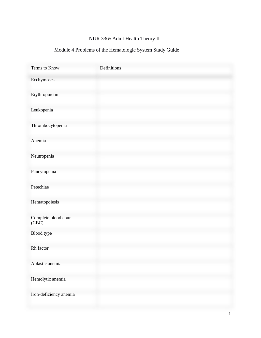 NUR 3365 Module 4 hematologic system Study Guide (1).docx_d1zi375nt08_page1