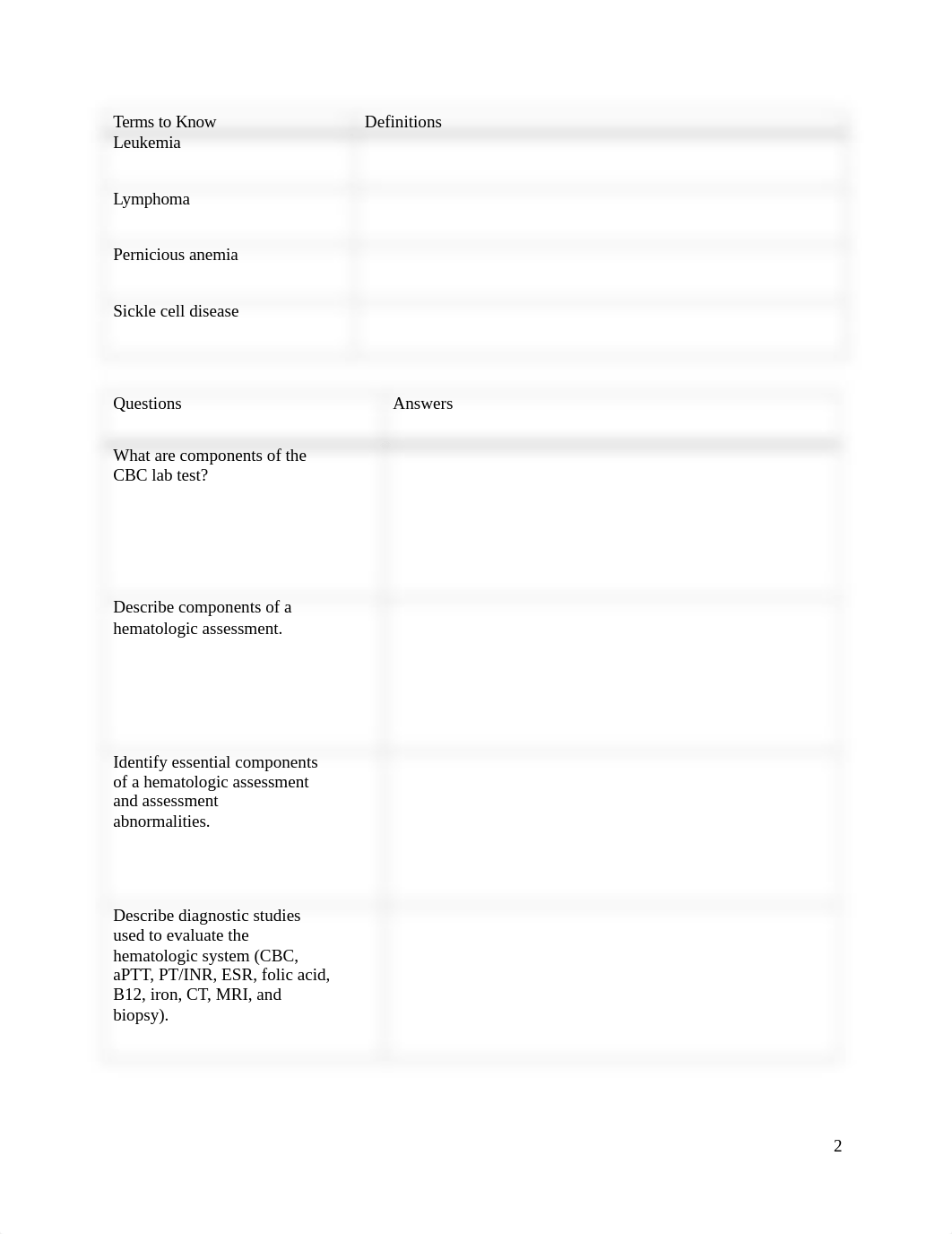 NUR 3365 Module 4 hematologic system Study Guide (1).docx_d1zi375nt08_page2