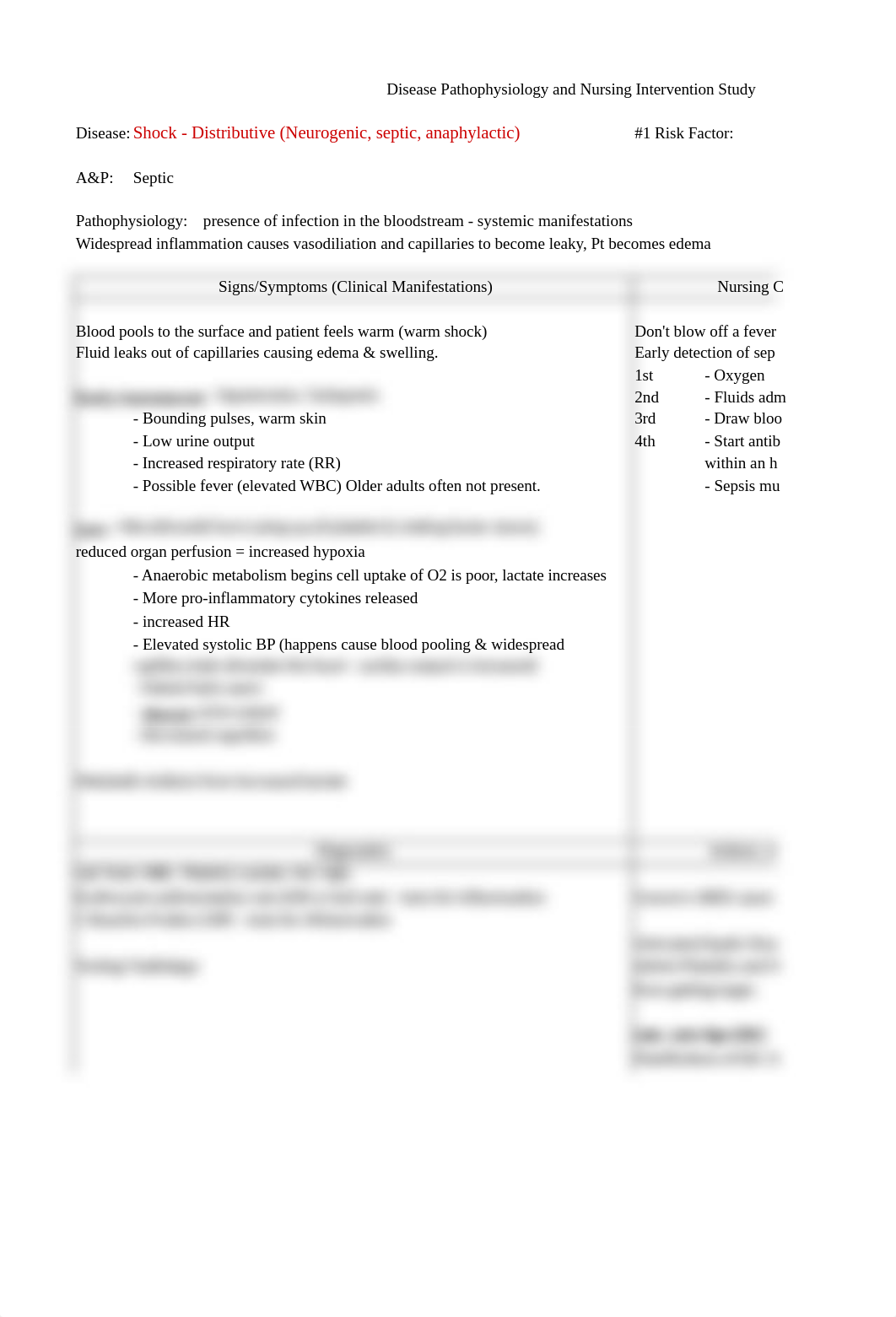 AH2 Shock - Distributive (Septic).xlsx_d1zk8ml568k_page1