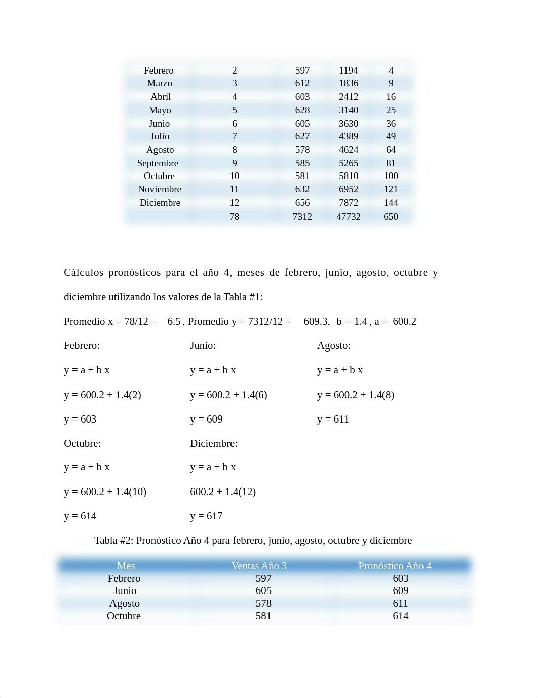 Tarea 2.2 MANA 705.docx_d1zlt31mb71_page3