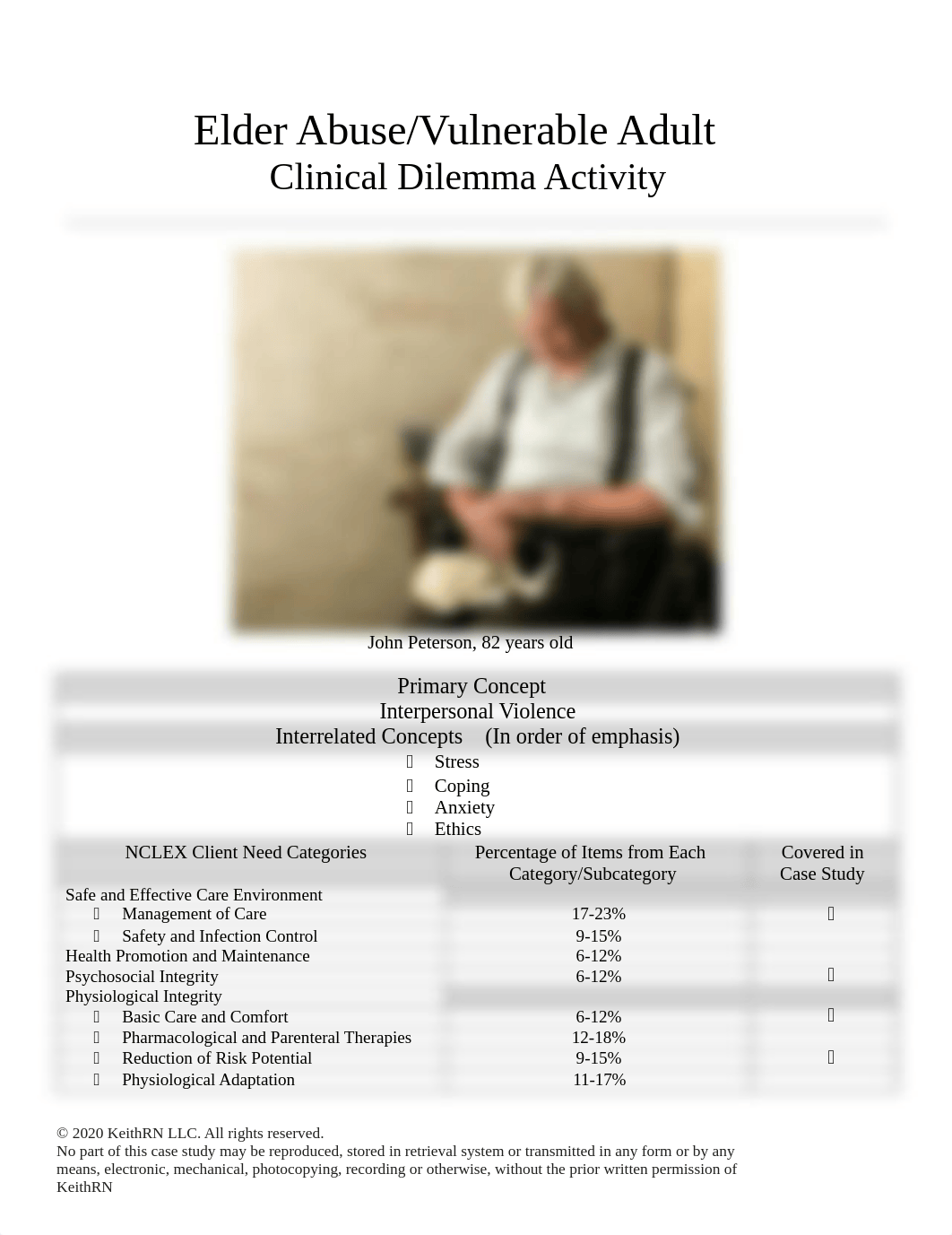 STUDENT-Elder_Abuse-Clinical_Dilemma.docx_d1zmv2lsmlx_page1