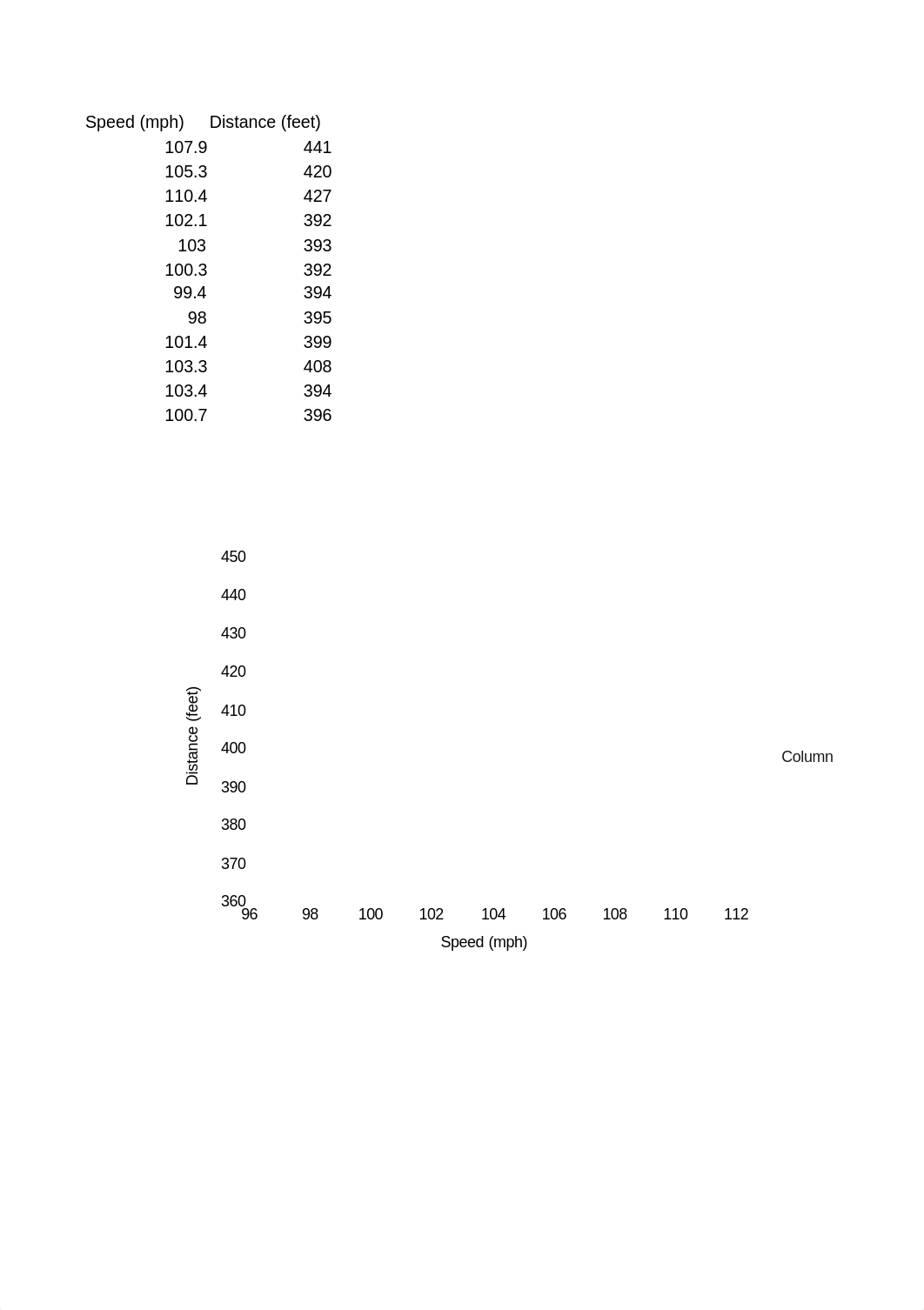 stats_d1znzin9ss7_page4