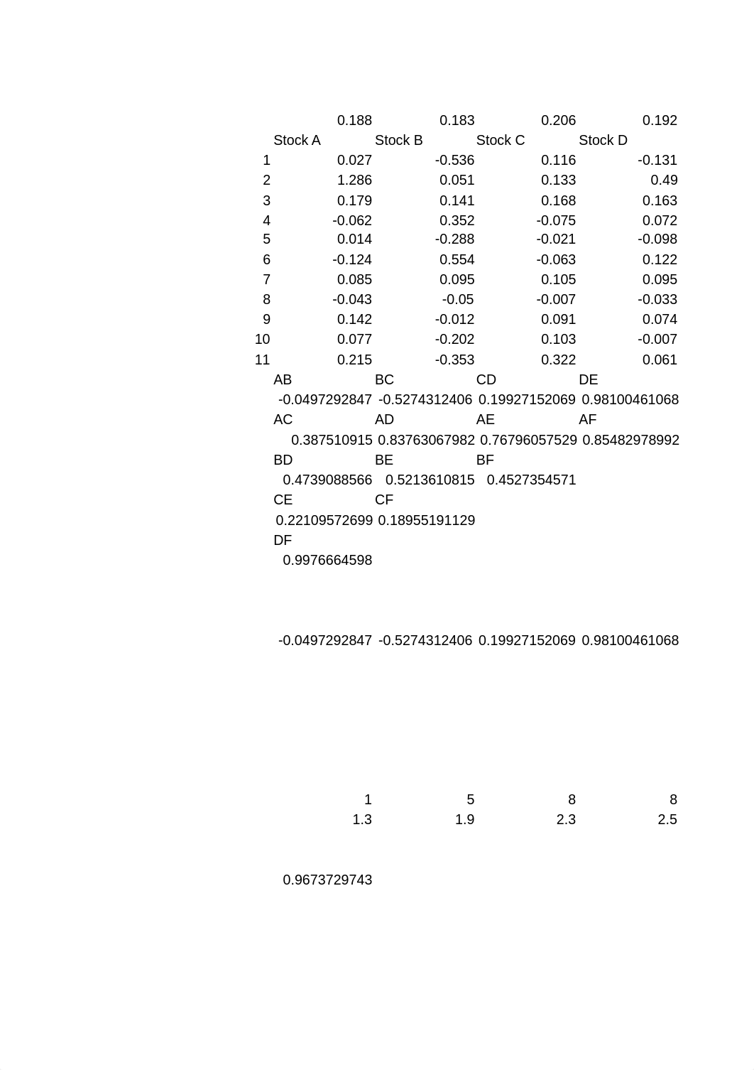 stats_d1znzin9ss7_page1