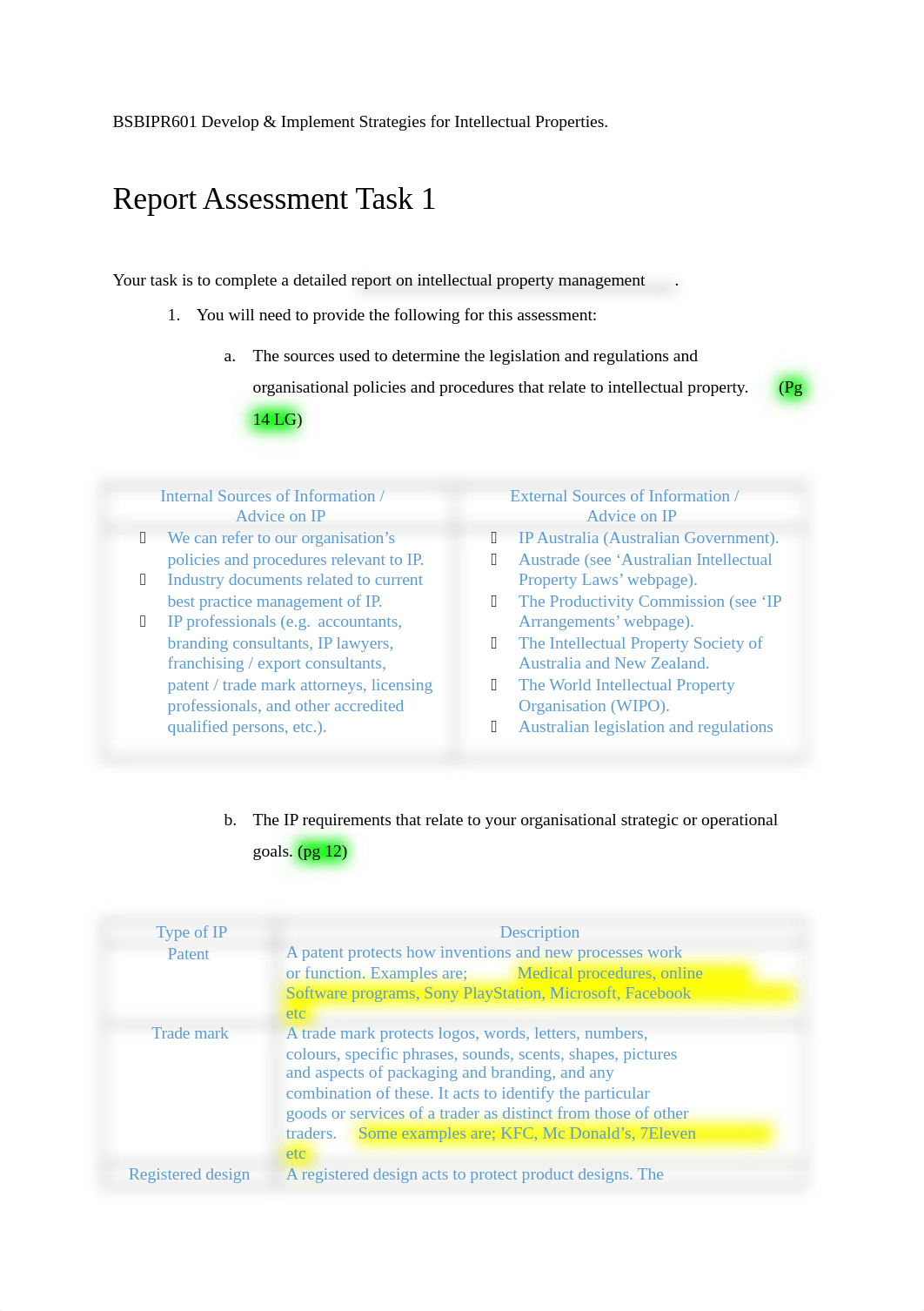 SAMPLE BSBIPR601 Dvlp & Impl Strgs for Intell Prop (1).docx_d1zw7bsefw1_page1