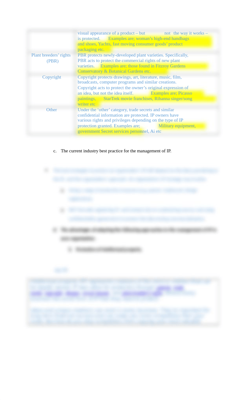 SAMPLE BSBIPR601 Dvlp & Impl Strgs for Intell Prop (1).docx_d1zw7bsefw1_page2