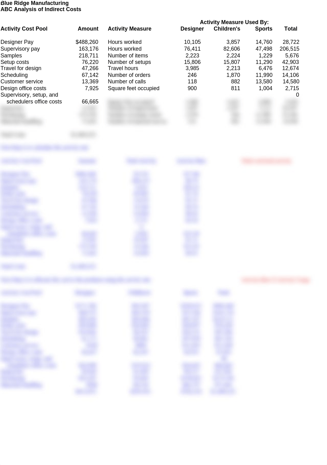 Blue Ridge Manuf._d1zz7h1h78i_page2