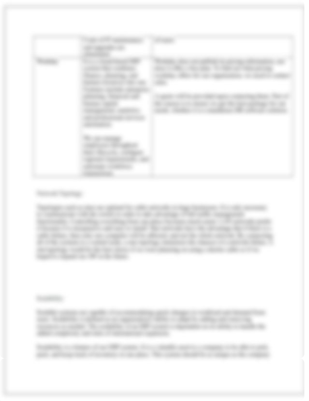 Module 10 - Appliance Warehouse Case.docx_d1zz8eq3uo3_page2