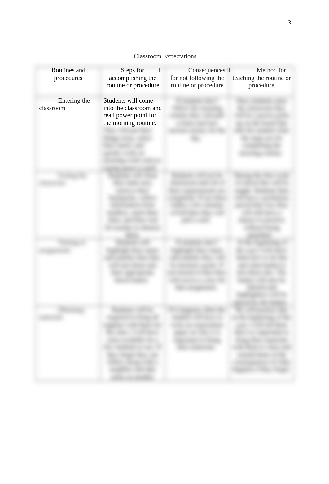 Classroom Management Models and Expectations final.docx_d202bcdp9uj_page3