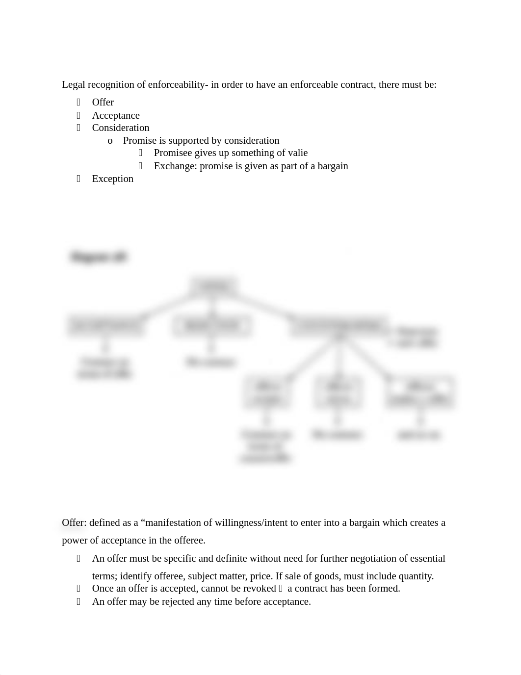 Leonard_Contracts_Fall2016.docx_d203po17kud_page2