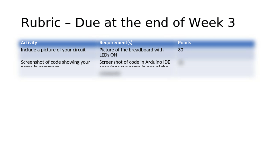 CEIS114  Project Template Module 3 Deliverable .pptx_d204da32cd5_page2