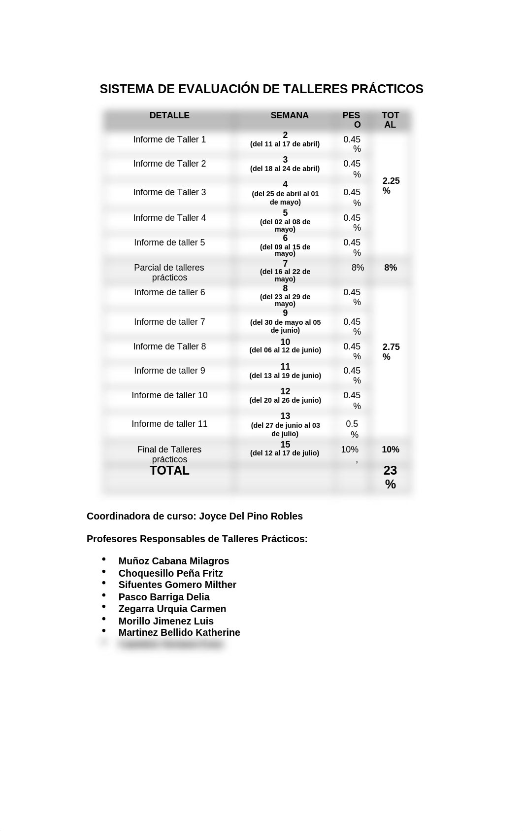 Guia de talleres prácticas para la virtualización Curso Química Orgánica - 2022 (1).docx_d205voktg2f_page3