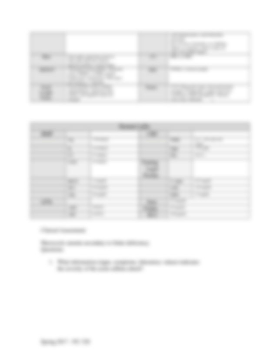 Hematology Folic Acid Deficiency Case Study.docx_d206lbsjdzw_page2