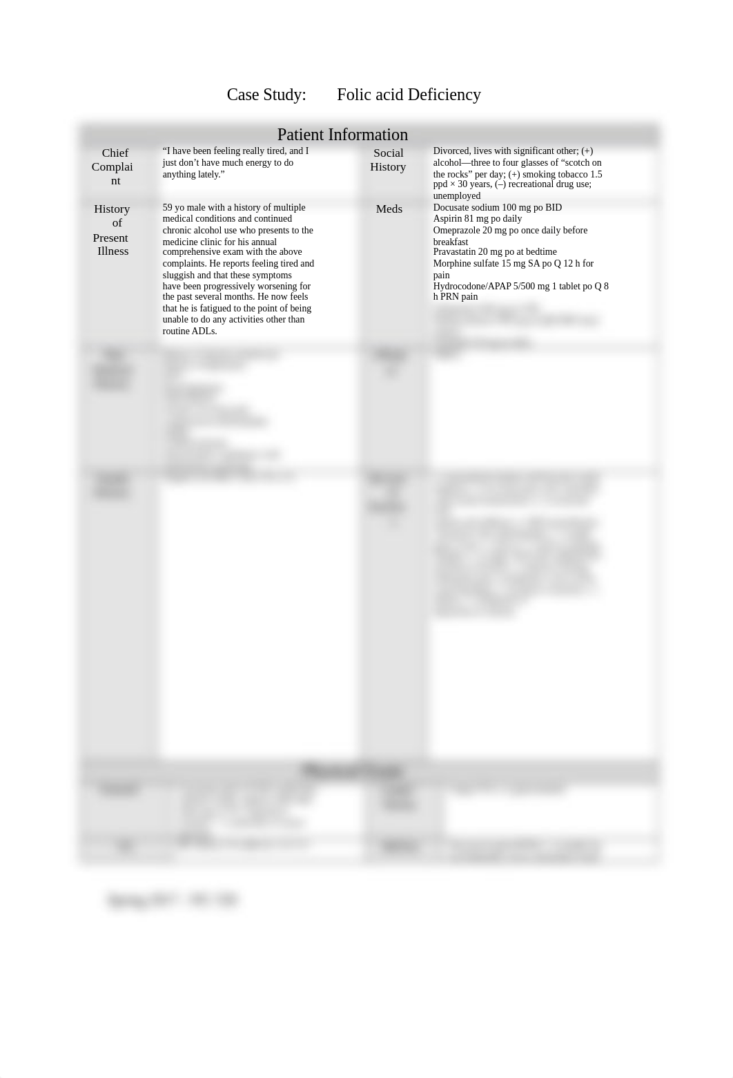 Hematology Folic Acid Deficiency Case Study.docx_d206lbsjdzw_page1