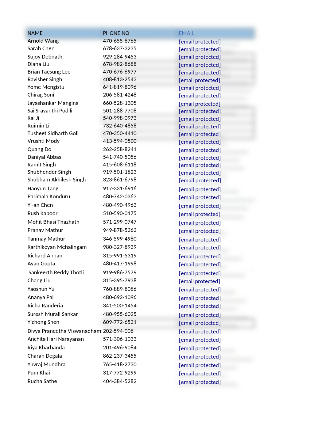 (ENG, CS, BA) LEADS - 2022 (OPT RESUME) (28.07.2022).xlsx_d207dj7w2bd_page1