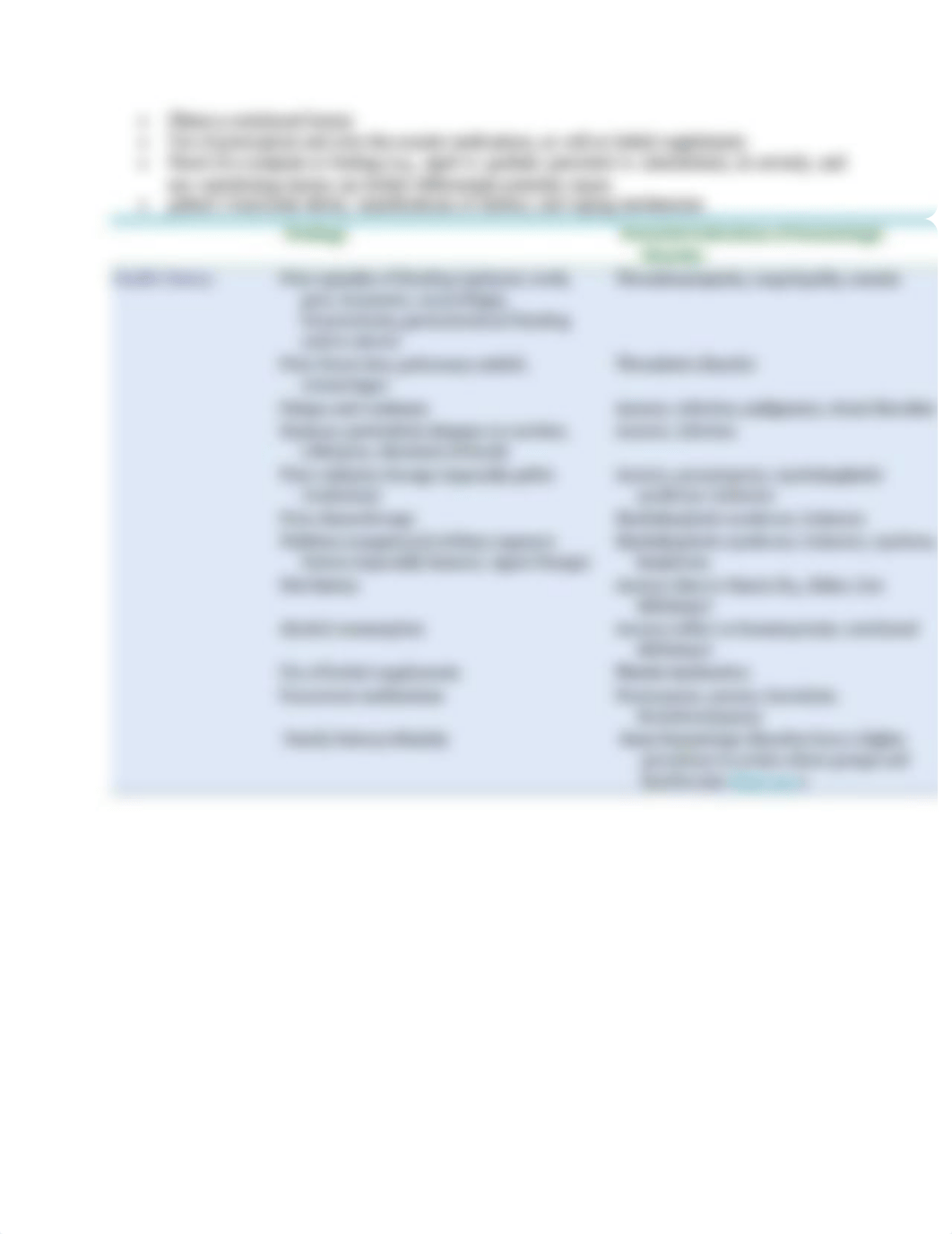 Chapter 32 Hematologic Assessment.docx_d209sbkitoi_page3