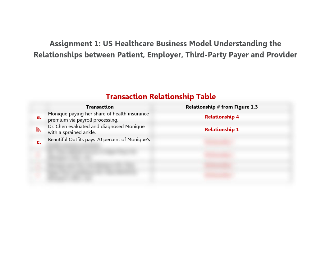 Assignment 1.pdf_d20gdqg4v5b_page1