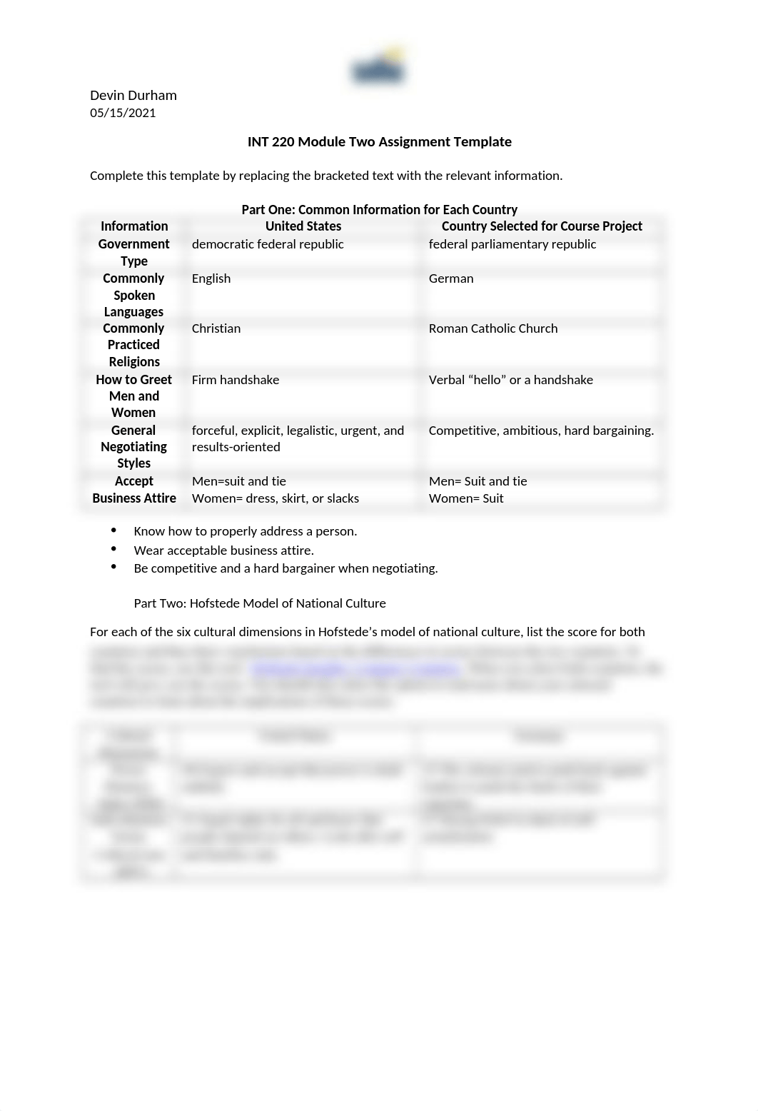 INT 220 Module Two Assignment Template.docx_d20i1j12s2q_page1