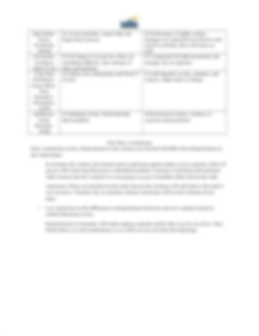 INT 220 Module Two Assignment Template.docx_d20i1j12s2q_page2