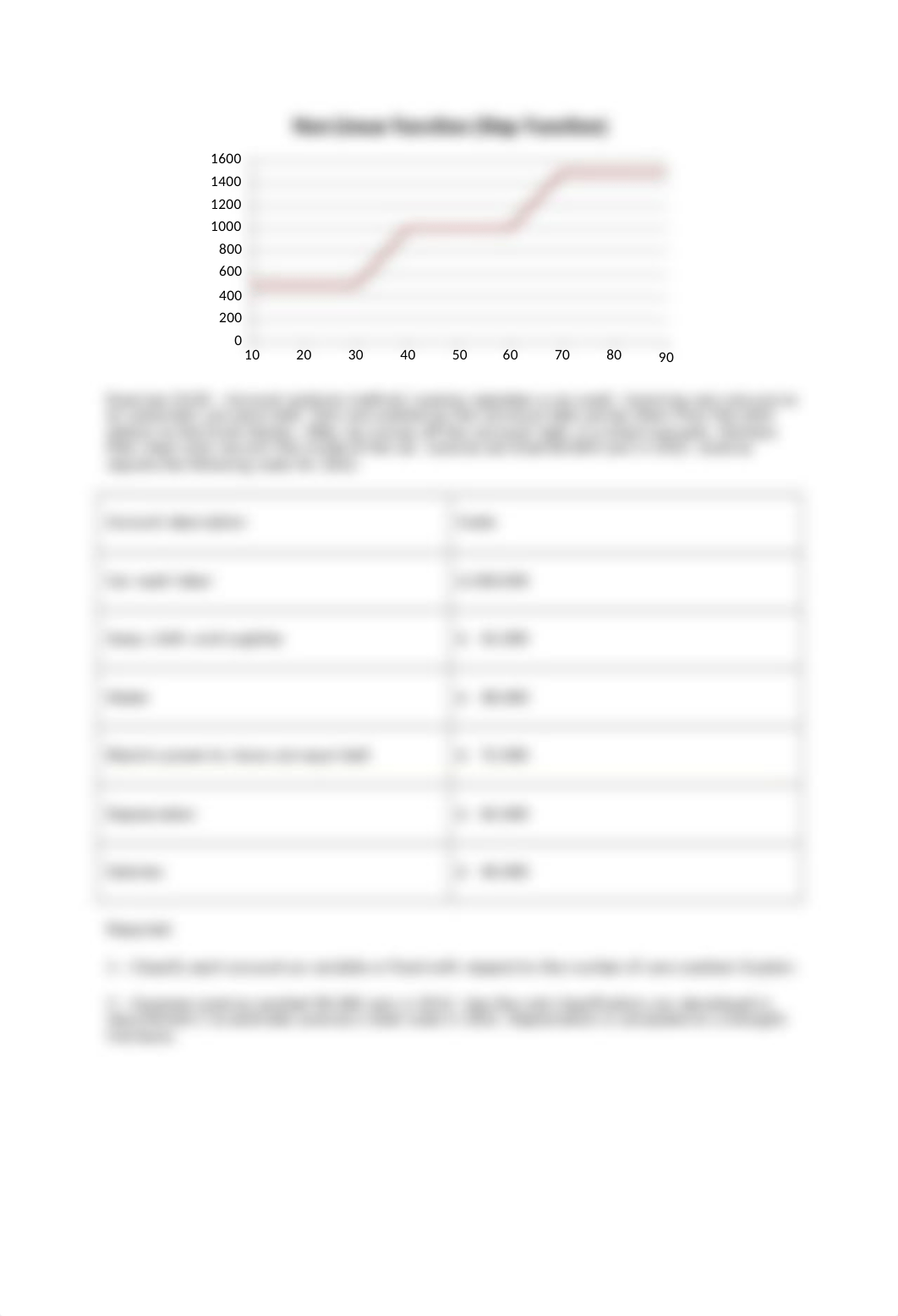 Cost Accounting.docx_d20jjd2slxa_page2