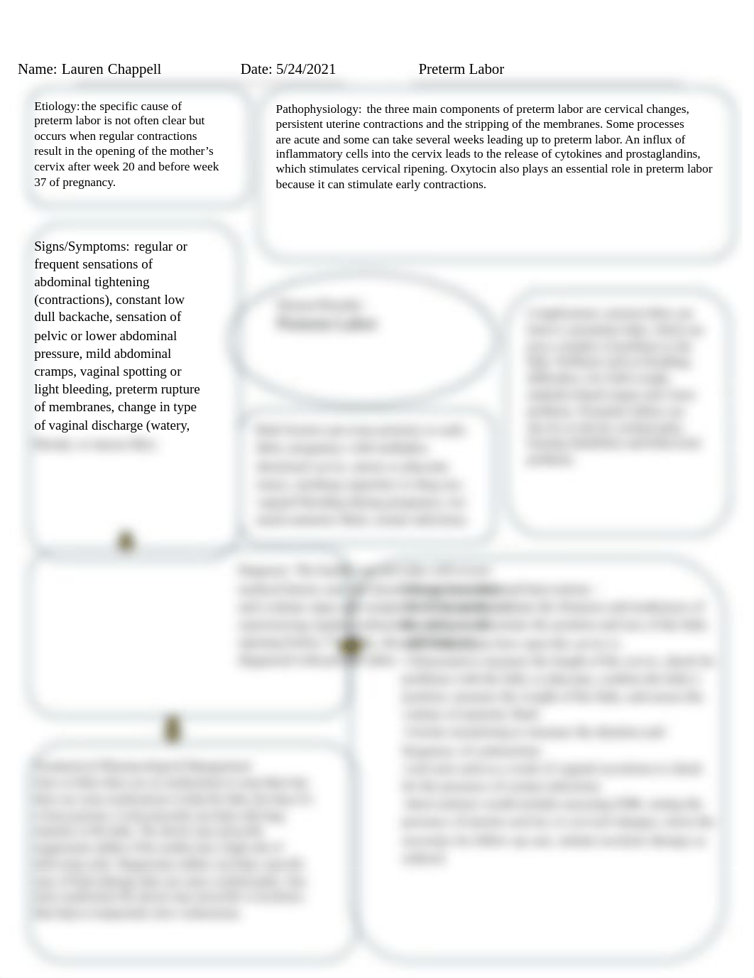 Preterm Labor Concept Map.docx_d20ka9efagv_page1