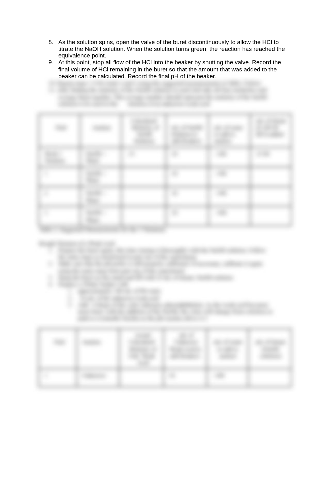 Titration of an Unknown Weak Acid Lab Report ID #2.docx_d20ke4qxtqu_page2