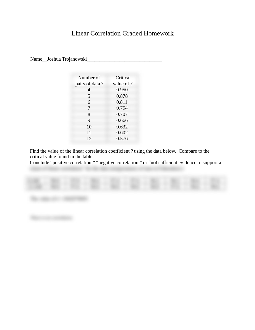 Linear Correlation homework chapter 2 find the value of r and the correlation.docx_d20odq9bezy_page1