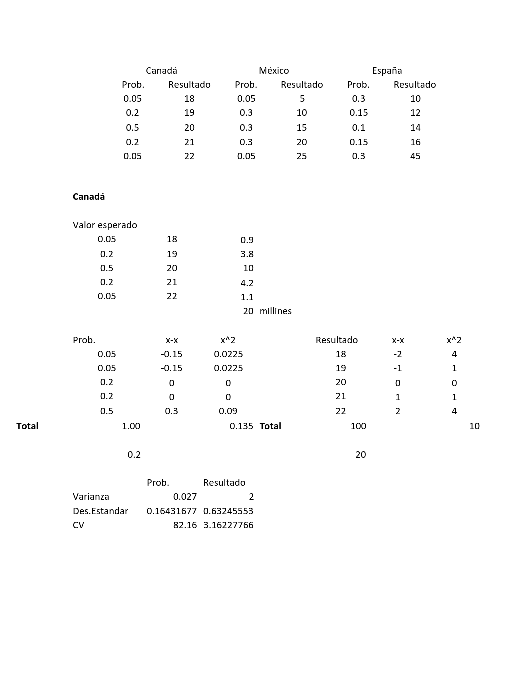 Tarea 2..pdf_d20qcm6hsll_page2