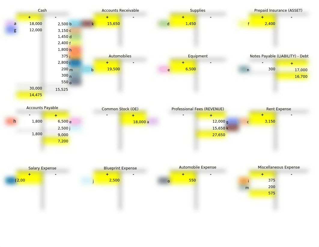 PR 2 1B template for class (2).xlsx_d20s8vww1eg_page3