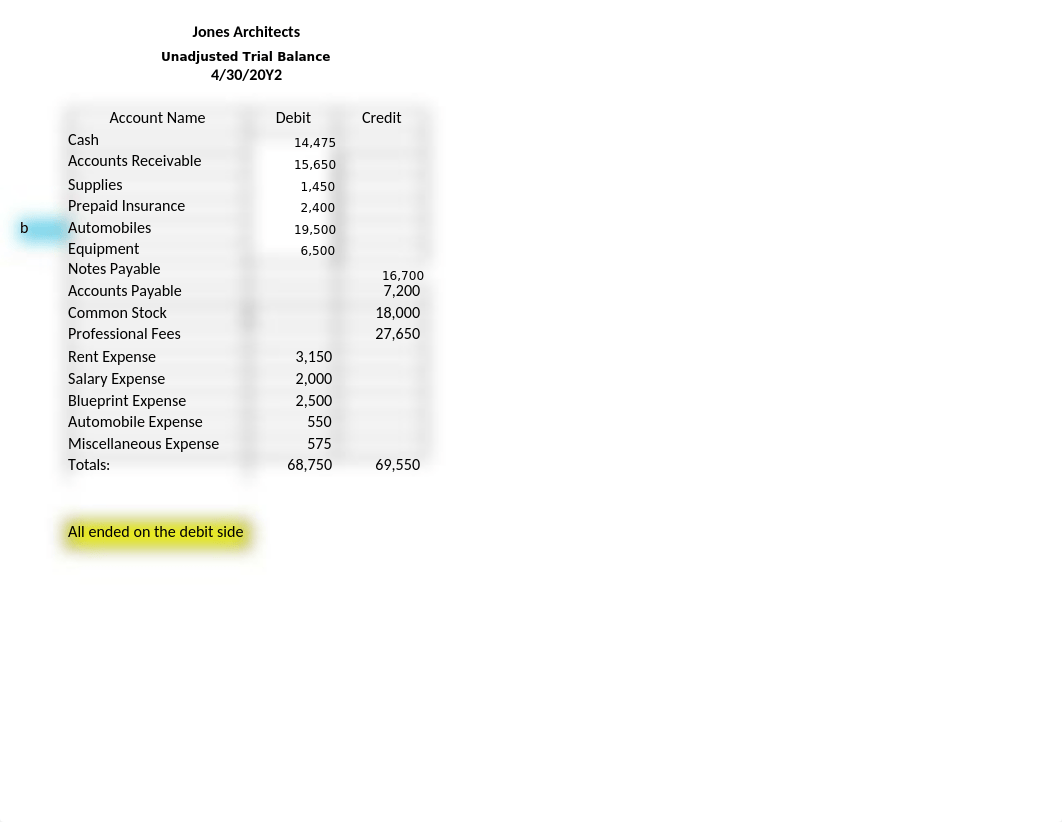 PR 2 1B template for class (2).xlsx_d20s8vww1eg_page4