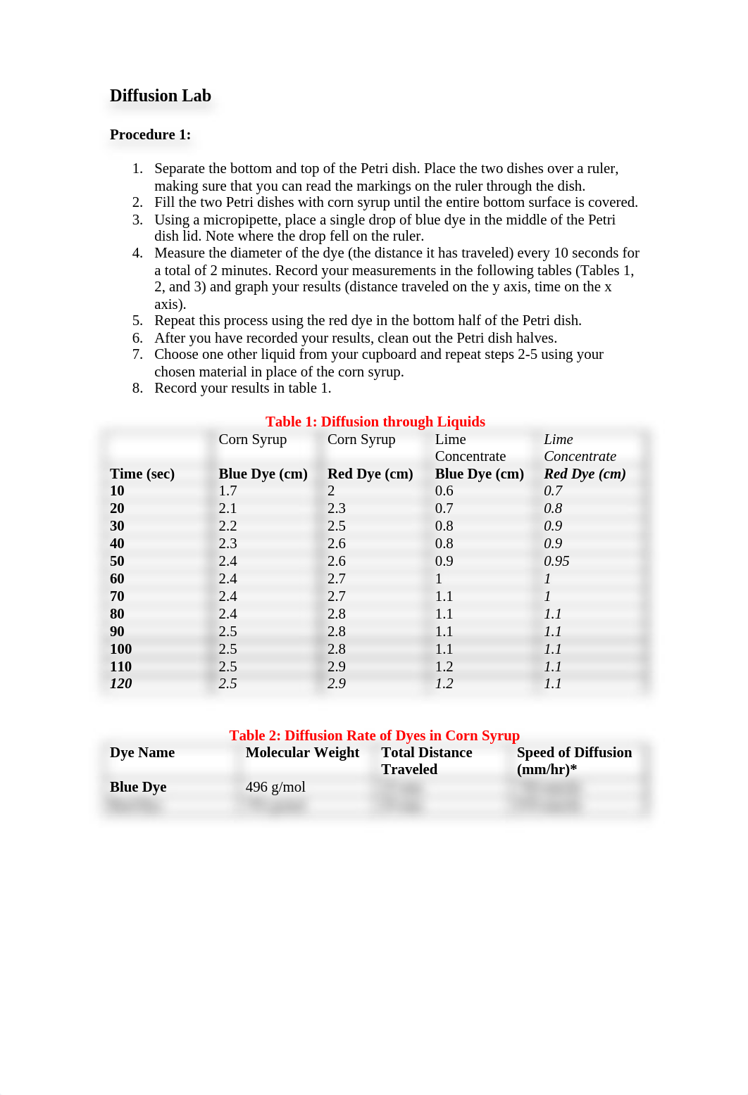 Diffusion Lab_d20sy6eeif6_page1