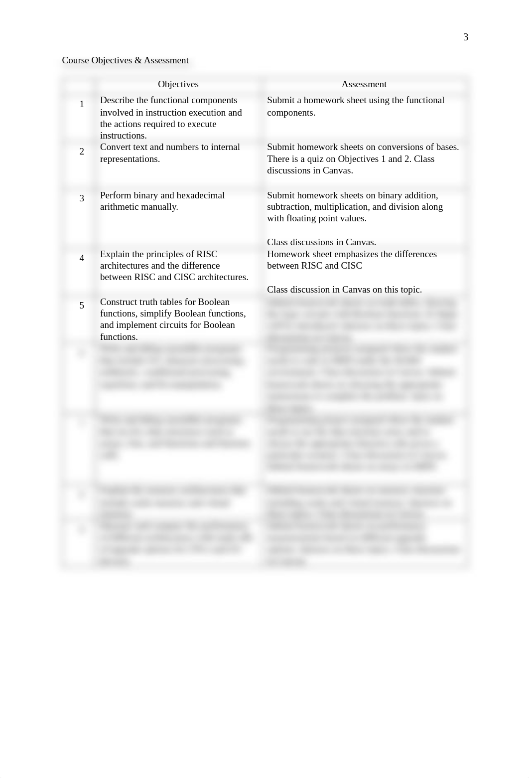 22FA-CSC-264-IN Syllabus .pdf_d20ude4j8wt_page3