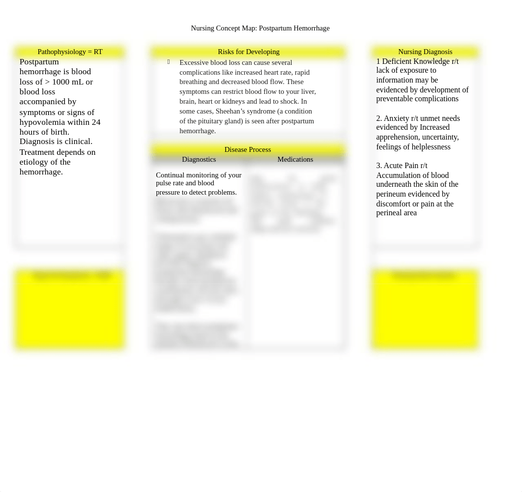 Postpartum Hemorrhage.docx_d20xwacgqiz_page1