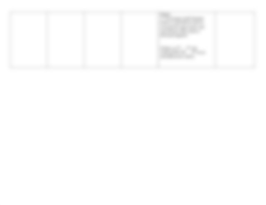 Care Plan Example - Impaired Gas Exchange.pdf_d20y0tvhkv5_page2