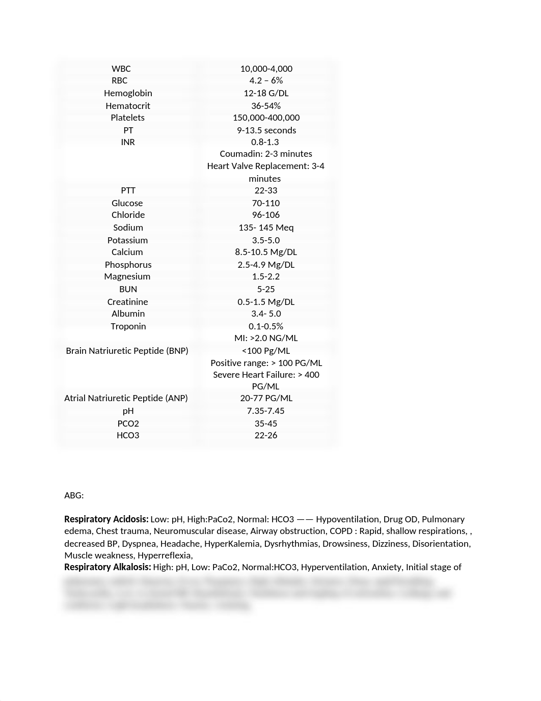 Lab Values Sheet.docx_d20znkxmmxy_page1