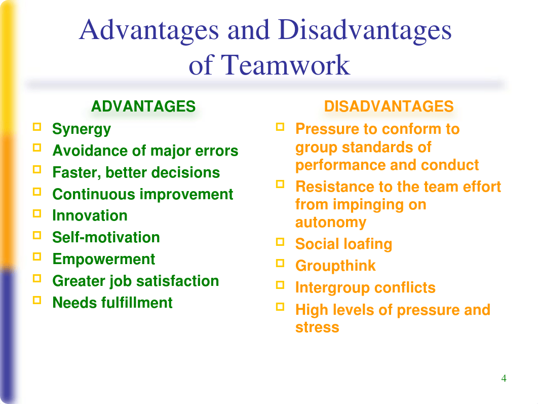 _Team Leadership and Self-Managed Teams_d20zzk1yylz_page4