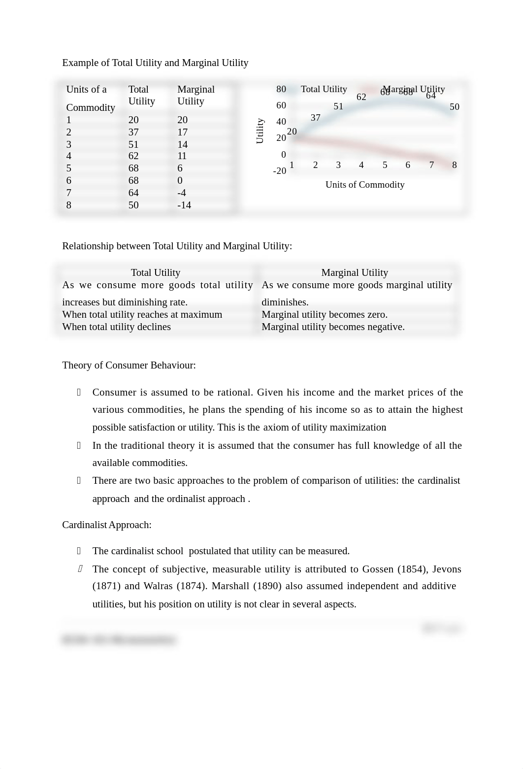 6._consumers_behaviour_0.docx_d215kasd2af_page2