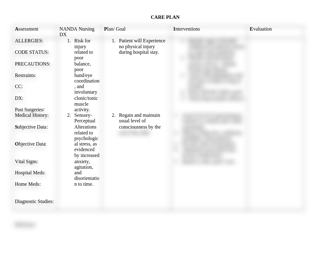 care plan- alcohol withdrawals.doc_d2174midaw9_page1