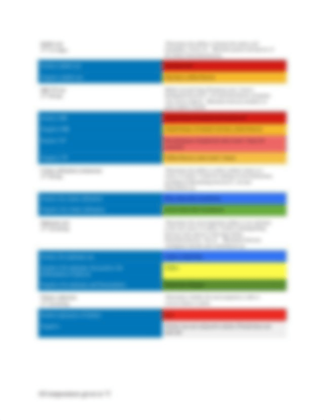 lab prac 3 info.pdf_d217euwvp9e_page3