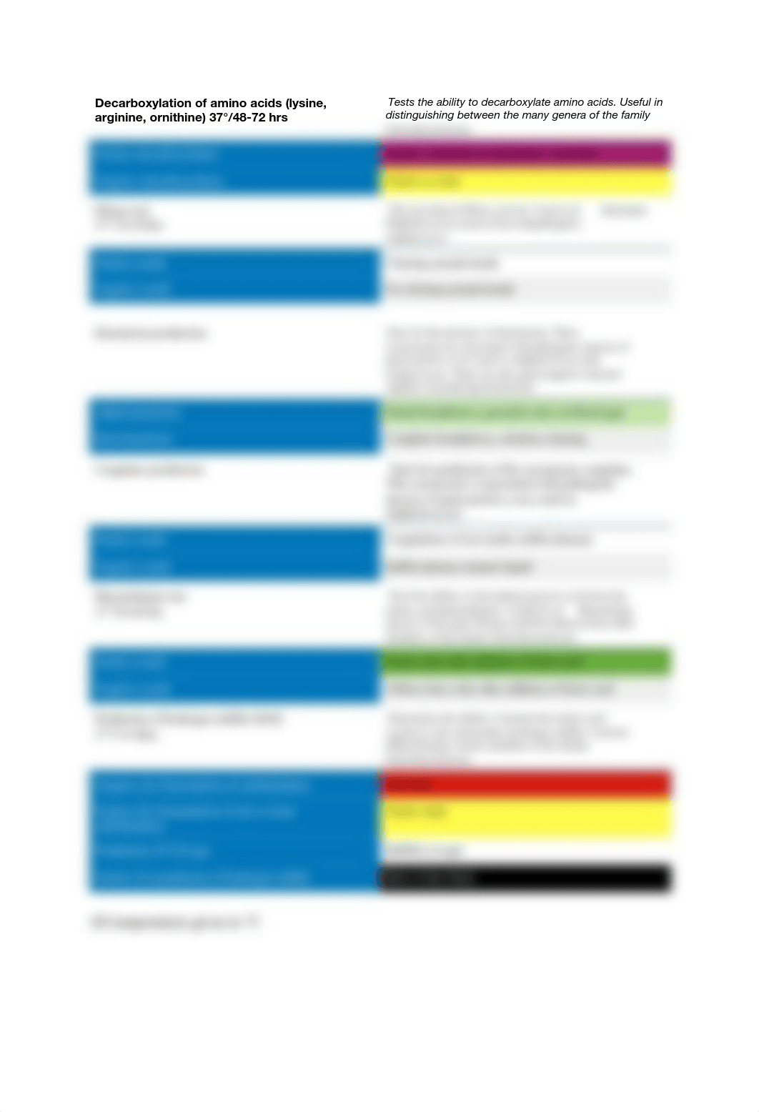 lab prac 3 info.pdf_d217euwvp9e_page2