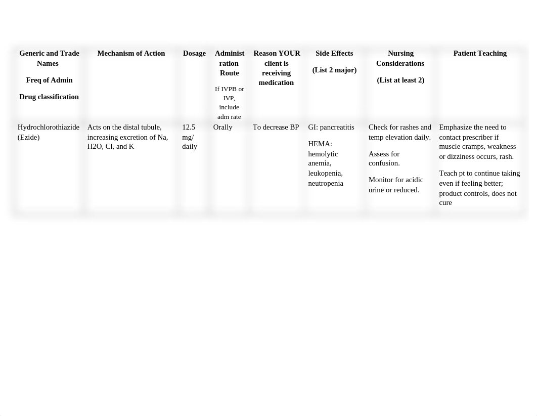 N320 Drug Sheet SIM.docx_d21a7ncqf0b_page1