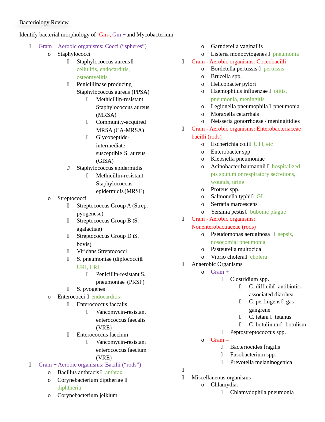 Abx Study Guide.docx_d21apa2474f_page1