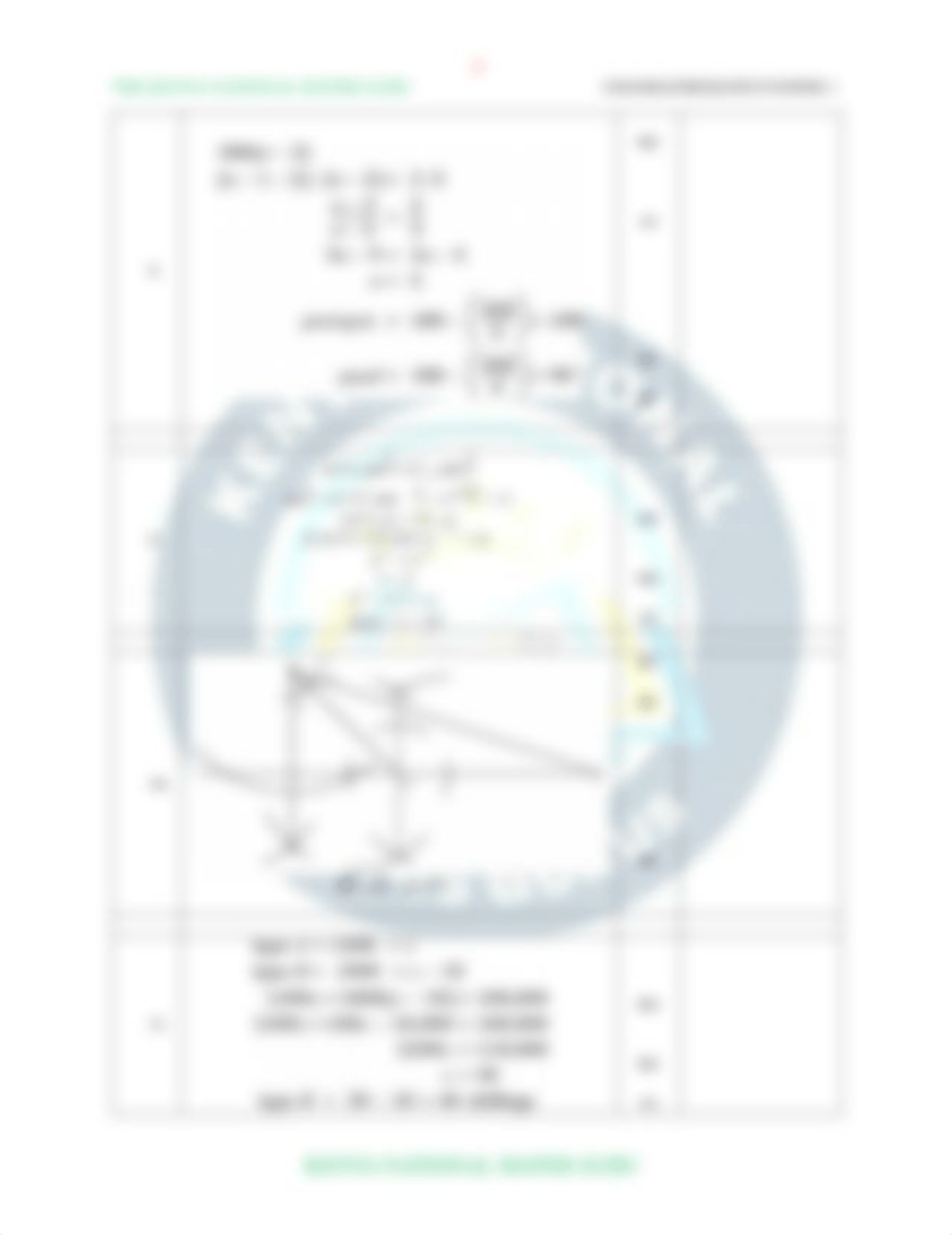 ms maths national.pdf_d21b59ldtzj_page4