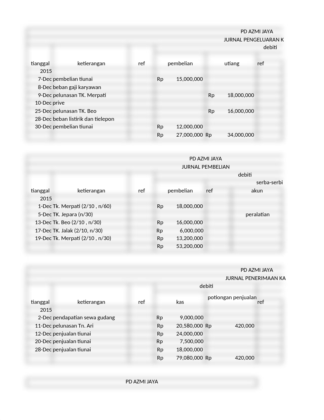 pd azmi jaya.xlsx_d21fxdyk4il_page1