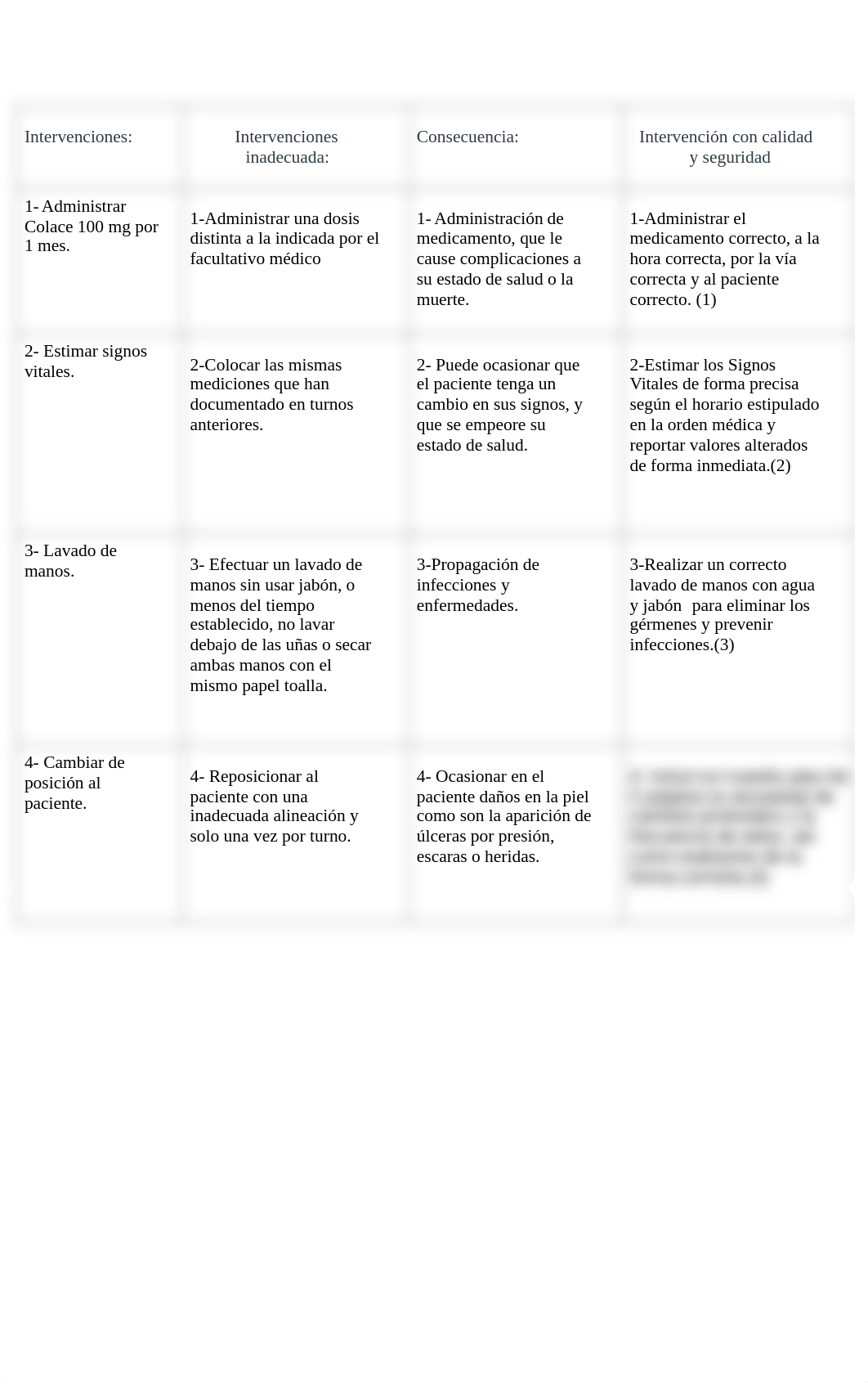 9 plan de intervenciones (1).docx_d21hkw15nh3_page2