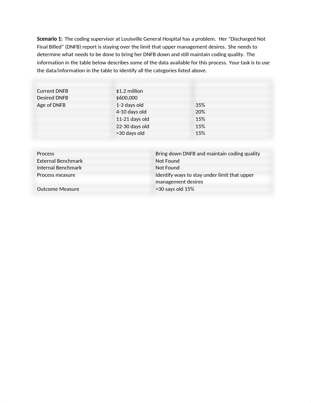 HIT205 - PI Case Analysis.docx_d21jftxbrxa_page1