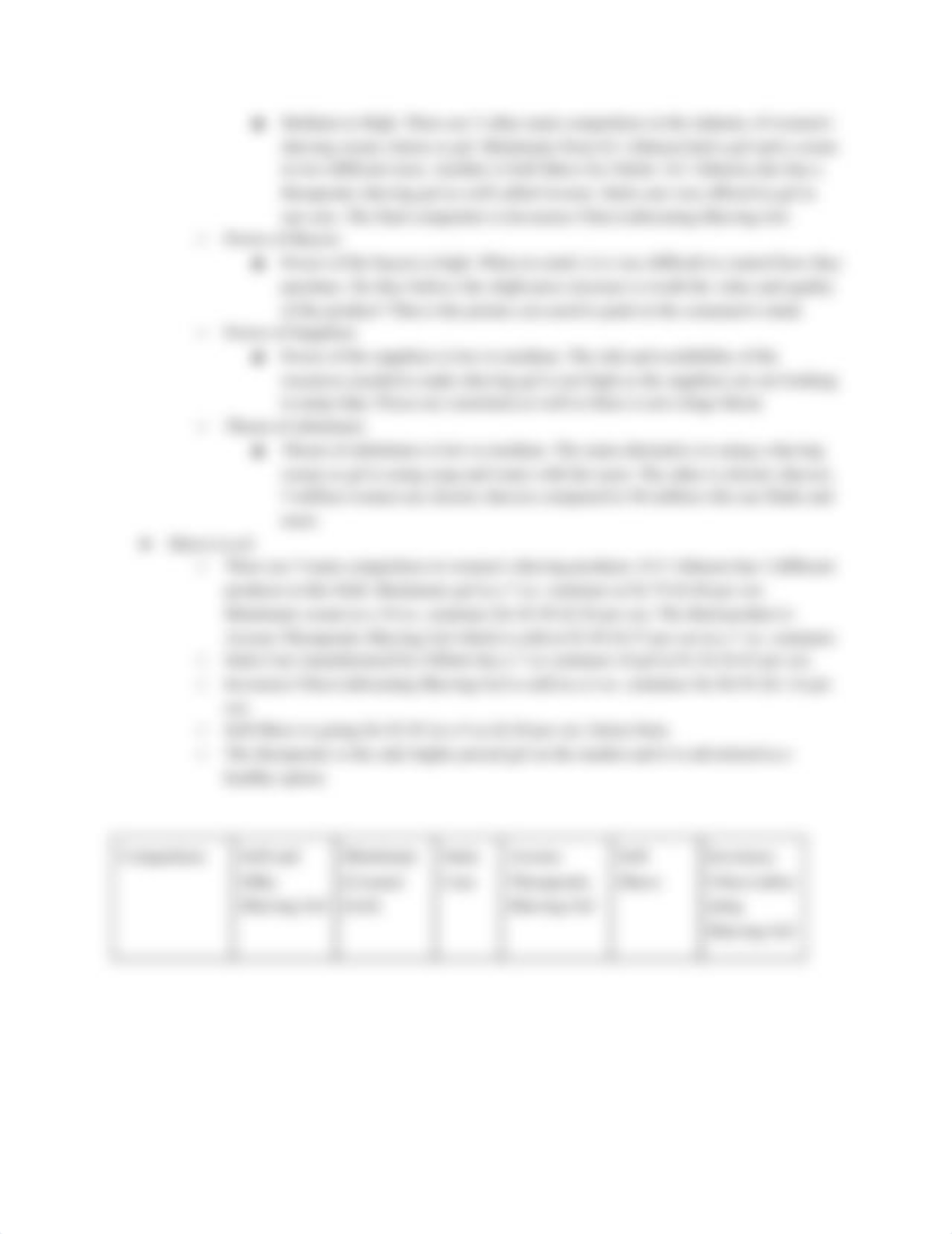 Dermavescent Case Study (2).pdf_d21kfi7rs79_page4