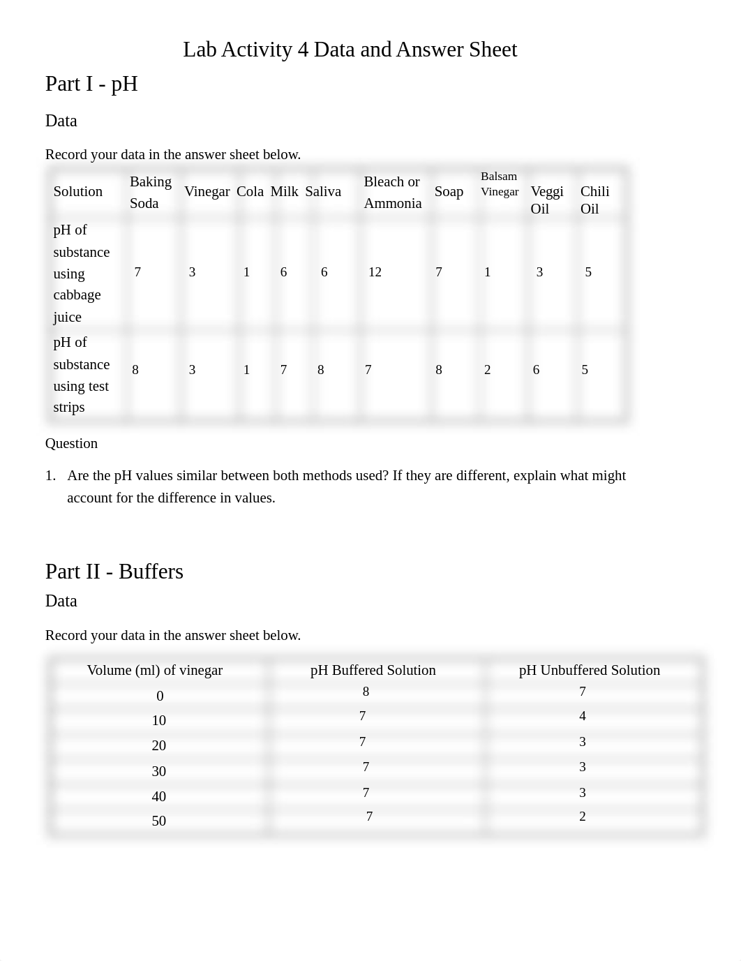 Lab Activity 4 - Chemistry of Life.docx_d21q2p070yy_page1