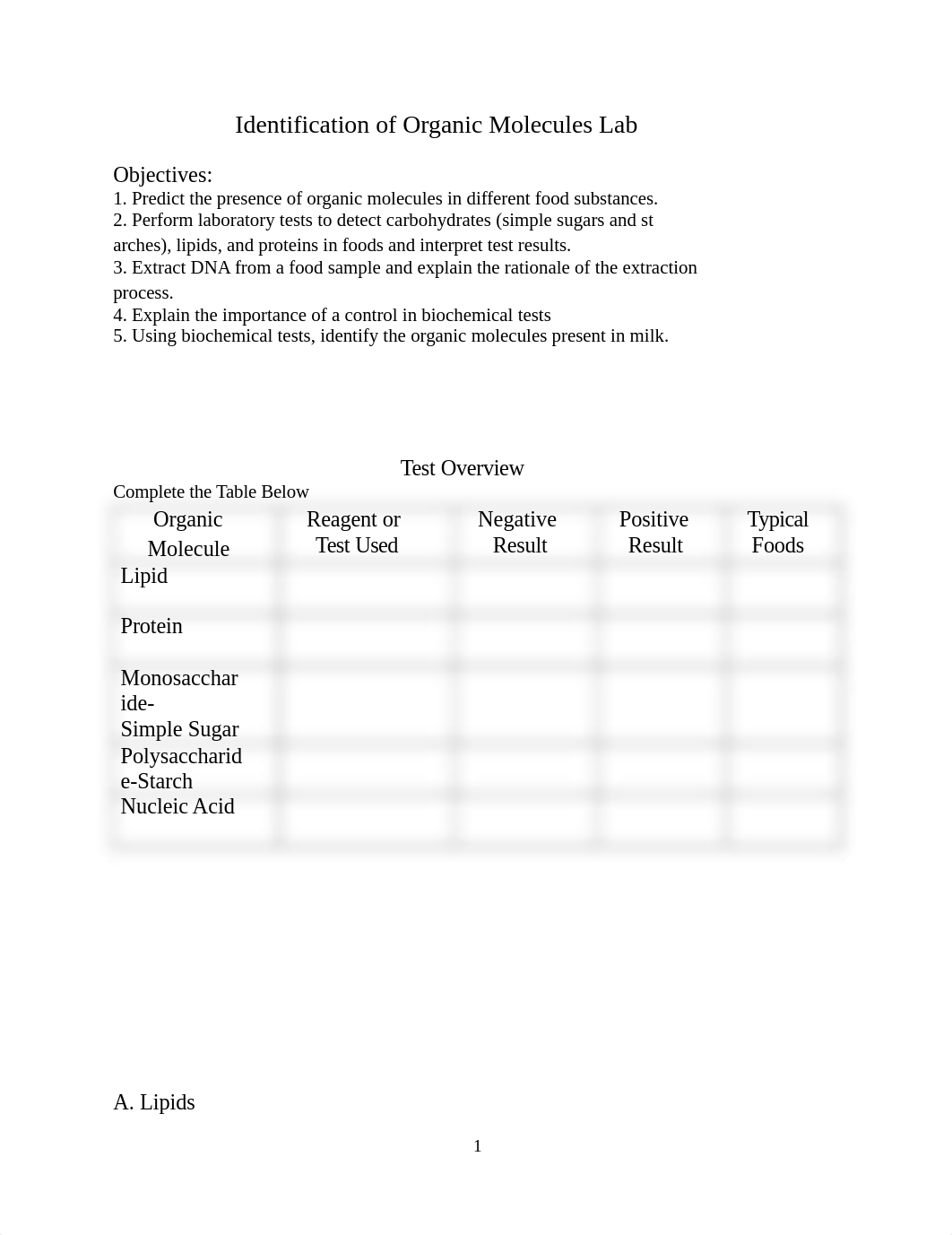 Organic+Molecules+Lab.docx_d21qjss77uw_page1